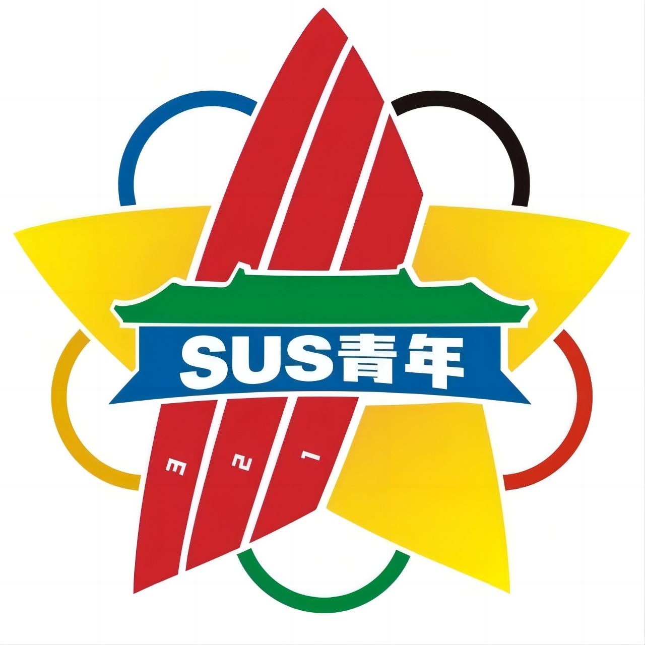 SUS青年